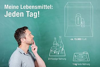 Lufthygiene Luft ist überlebensnotwendig